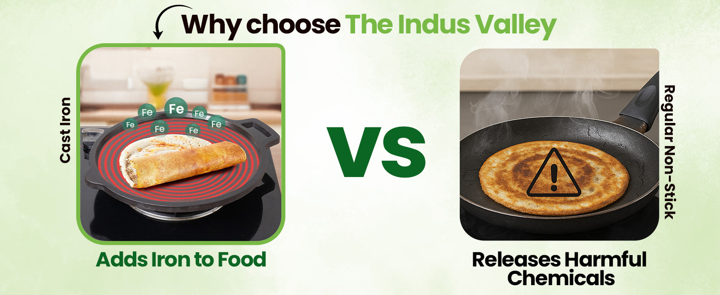 The Indus Valley Super Smooth Cast Iron Tawa with Free Wooden Spatula for Dosa/Chapathi | 27.6cm/10.8 inch, 2kg | Induction Friendly | Naturally Nonstick, 100% Pure & Toxin-Free