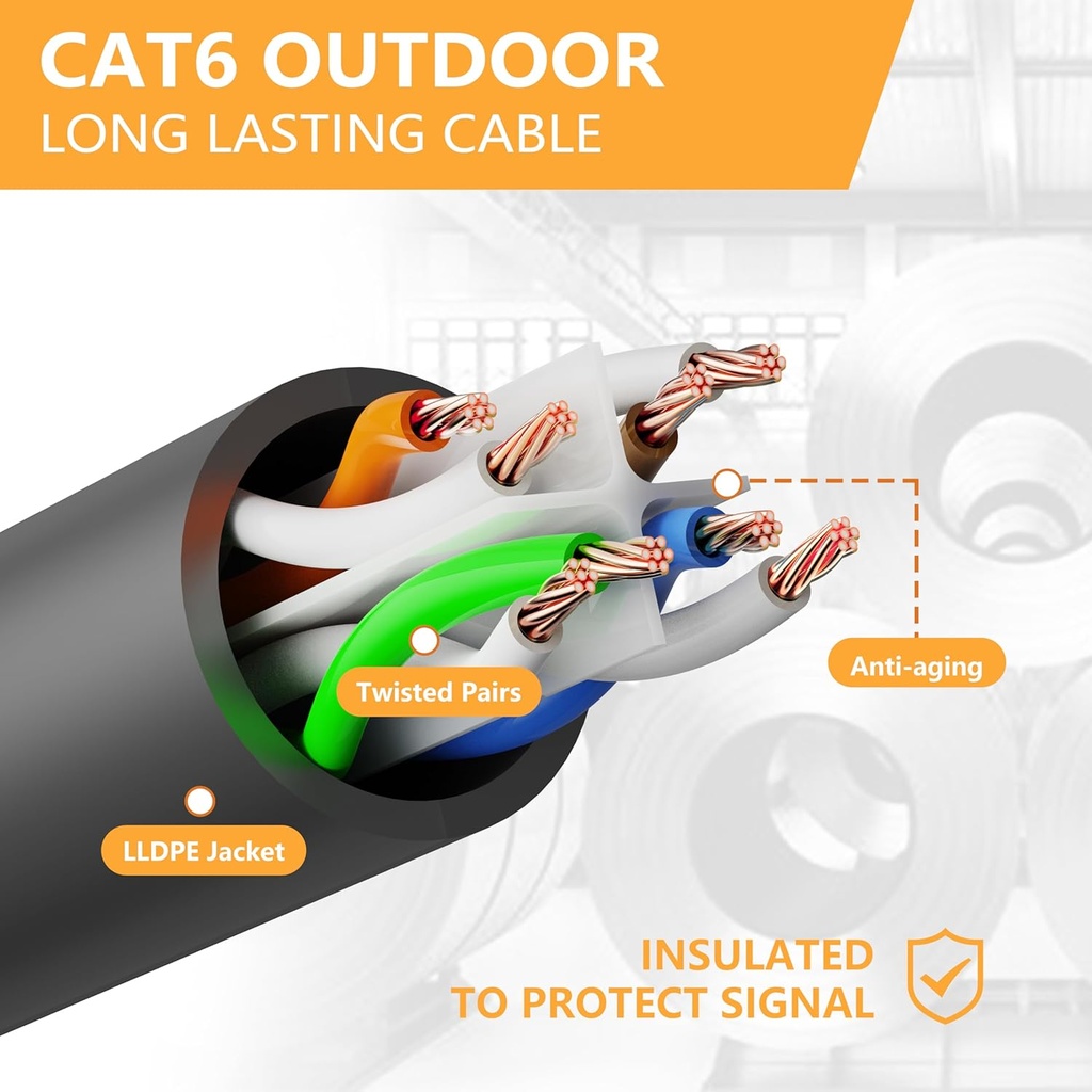 ethernet-cable-50ft-for-cat6cat5e-40gbps-4.jpg