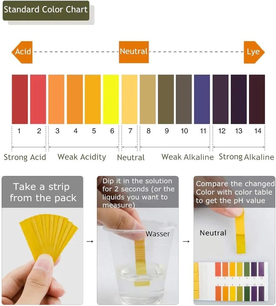 3-pack-ph1-14-test-paper-extensive-test--4.jpg