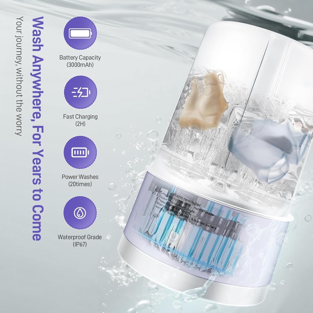 portable-mini-washing-machine-compact-de-5.jpg