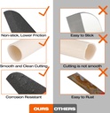 valuemax-pex-cutter-with-sharp-blade-hos-5.jpg