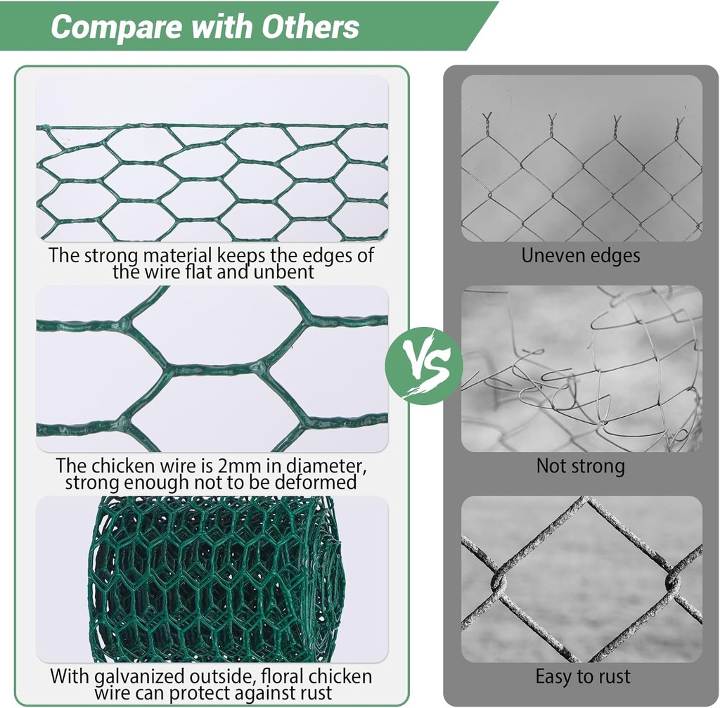 floral-chicken-wire-for-craft4-x-118-inc-5.jpg