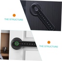 doitool-fingerprint-door-lock-with-digit-5.jpg
