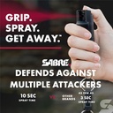sabre-pepper-spray-quick-release-keychai-3.jpg