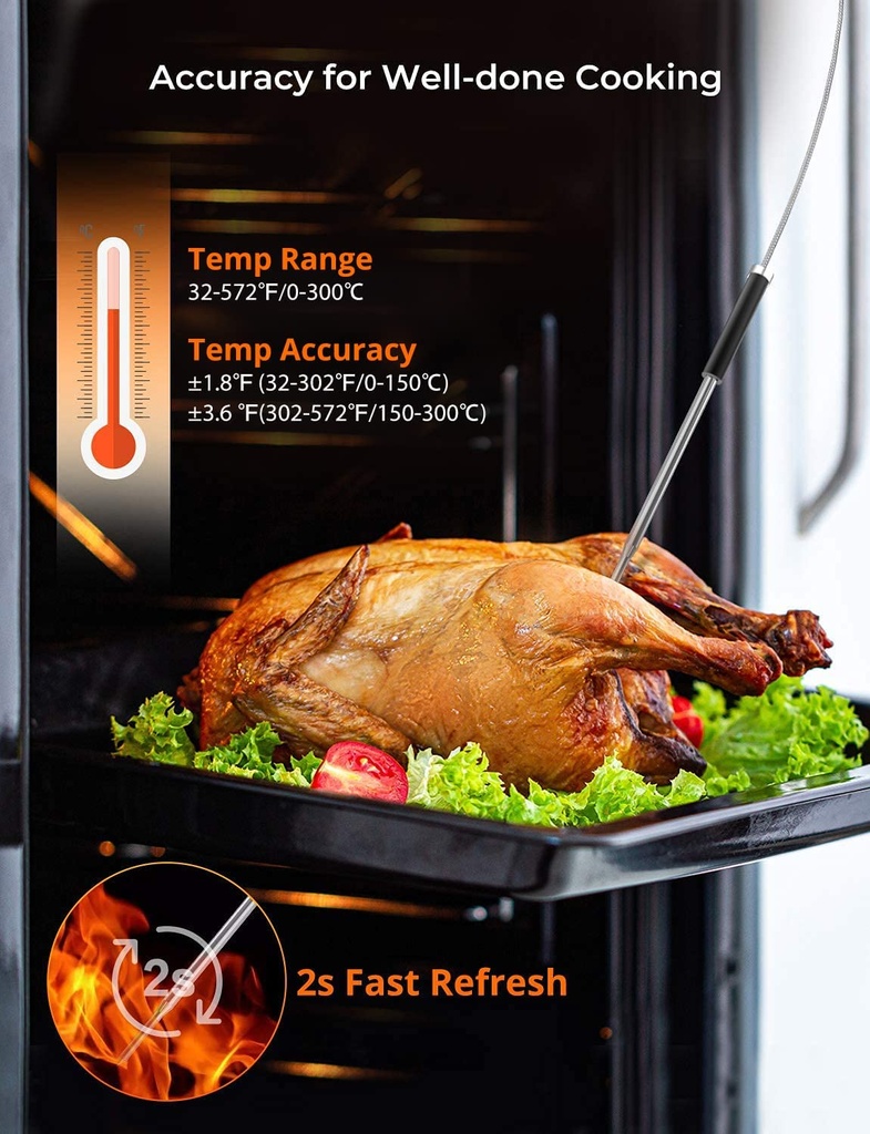 govee-bluetooth-meat-thermometer-wireles-6.jpg