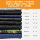 moving-packing-blankets---ultra-thick-pr-3.jpg