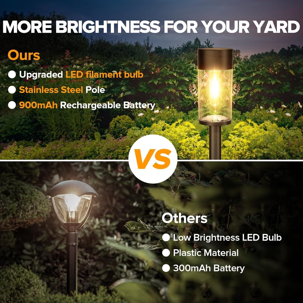 ume-10-pack-solar-pathway-lights-outdoor-3.jpg