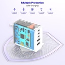 iphone-1716-fast-charger-block2-pack-60w-5.jpg