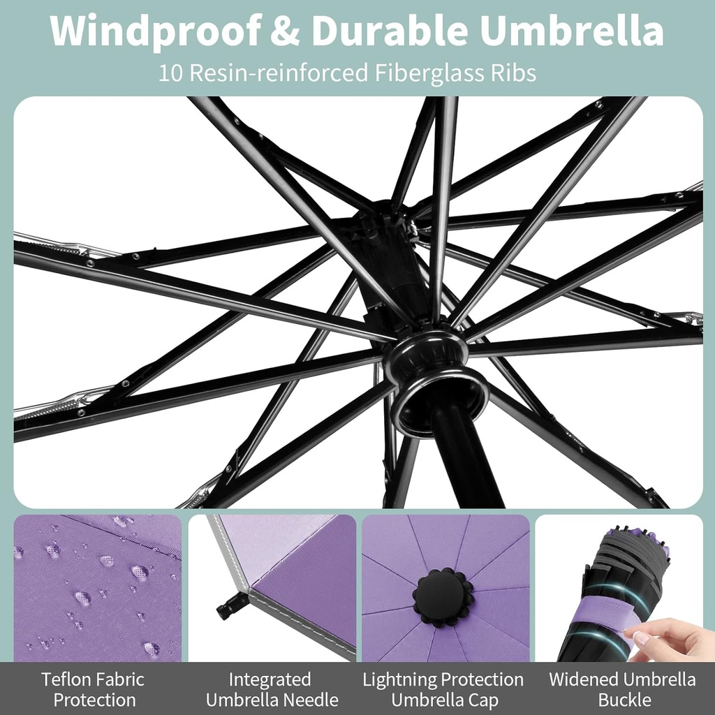 yoobure-inverted-windproof-travel-umbrel-4.jpg