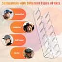 hat-stand-for-baseball-caps-2-pack-no-in-3.jpg