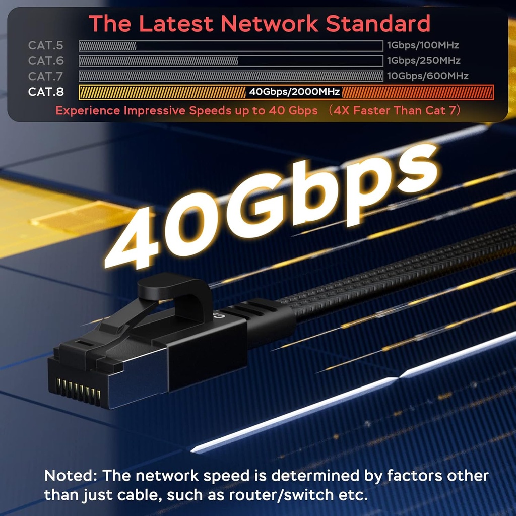 smolink-ethernet-cable-50-ft-cat-8-ether-2.jpg