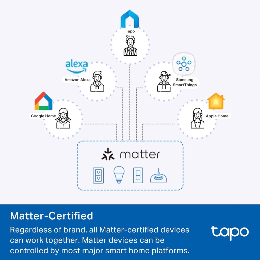 tp-link-tapo-smart-plug-mini-matter-comp-3.jpg