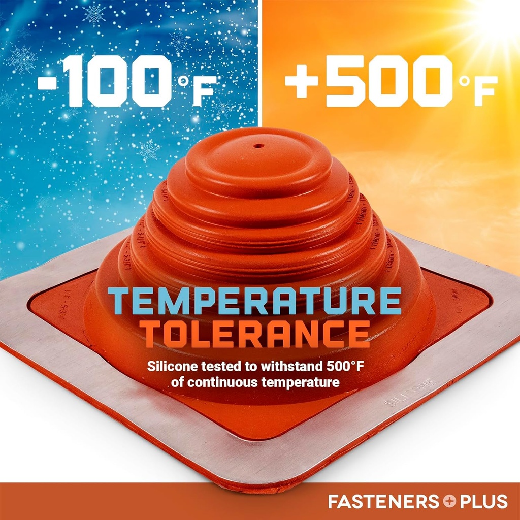fasteners-plus-7-square-silicone-metal-r-3.jpg
