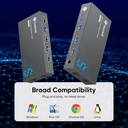 usb-30-hdmi-kvm-switch-1-monitors-2-comp-6.jpg