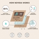 boveda-69-two-way-humidity-control-packs-5.jpg