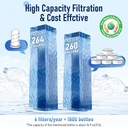 water-filter-replacement-for-lifestraw-h-5.jpg