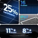 renogy-solar-panel-100-watt-12-volt-high-2.jpg