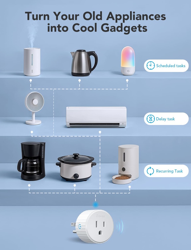 govee-smart-plug-wifi-plugs-work-with-al-3.jpg