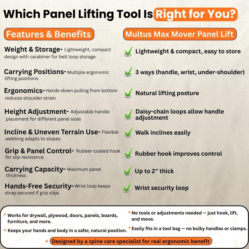 multus-max-mover-panel-lift-heavy-duty-p-3.jpg