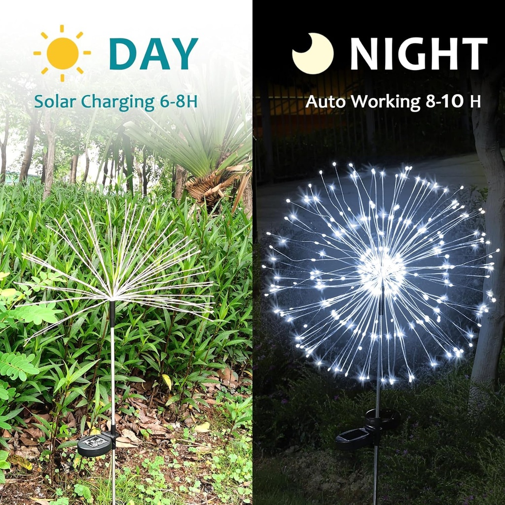 jjgoo-solar-firework-lights-2-pack-120-l-3.jpg