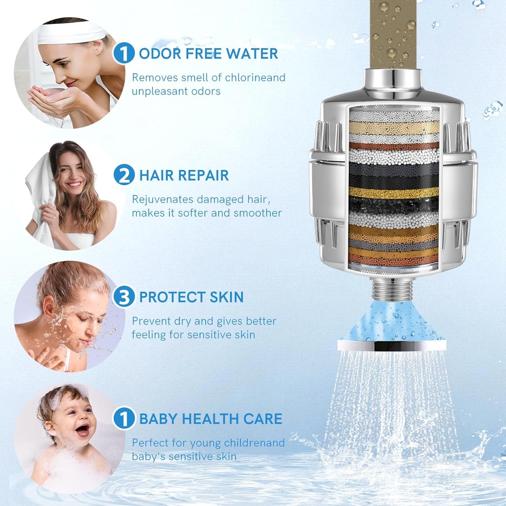 shower-filter-replacement-cartridge-20-s-2.jpg