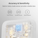 switchbot-wifi-thermometer-hygrometer-se-3.jpg