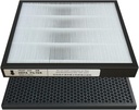3VV3 Replacement Room Air Conditioner Filters Fit for Vegebe C93
