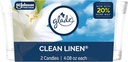 Glade 1-Wick Scented Candle Jar, Clean Linen, Air Freshener Infused with Essential Oils, 4.08 Oz, 2 Count