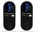 2 Packs Combination Gas & Carbon Monoxide Detector, 4-in-1 Natural Gas Detector & Carbon Monoxide Alarm with Temperature(°F) & Humidity,Propane & CO Detector for Home,RV,Apartment