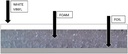 White Reflective Foam CORE Garage Door Insulation ROLL Panel R12 10MM (24" X9')